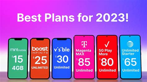 best cellular phone plans 2023